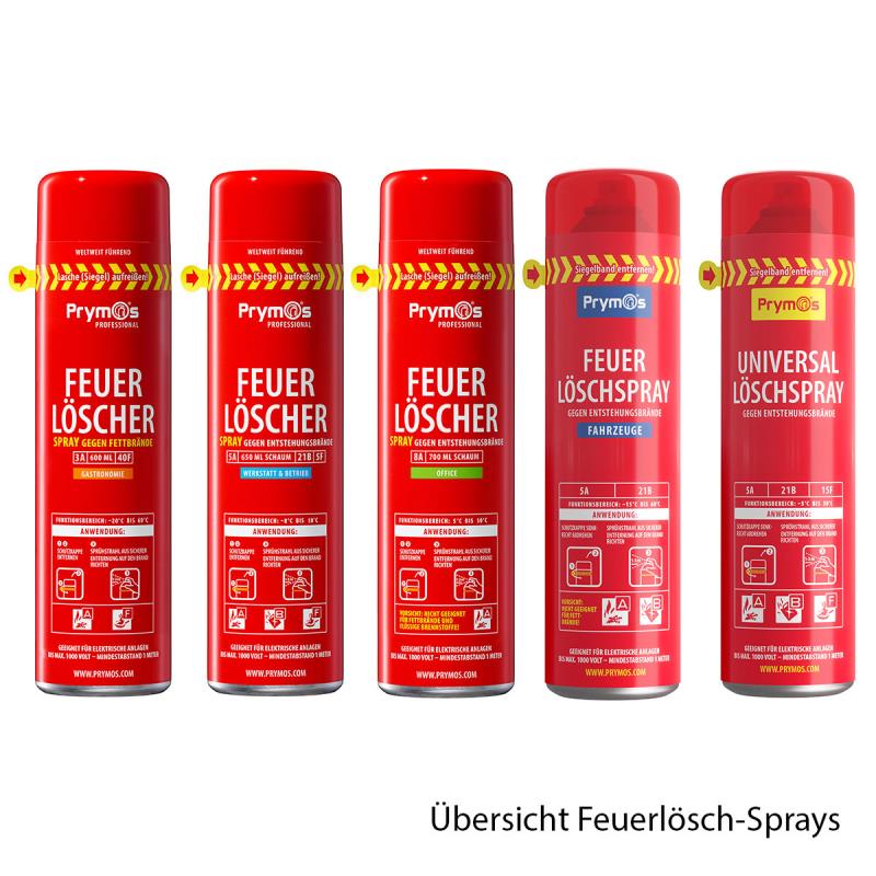 Prymos Feuerlöscher-Spray Universal Haushalt & Küche 5A/21B/15F 625ml