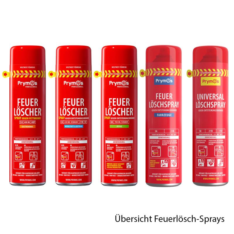 Feuerlöschspray günstig kaufen - Feuerloescher24