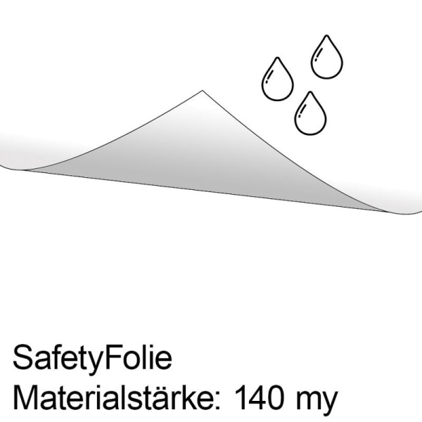 SafetyPrint | DIN A4-Druck auf SafetyFolie
