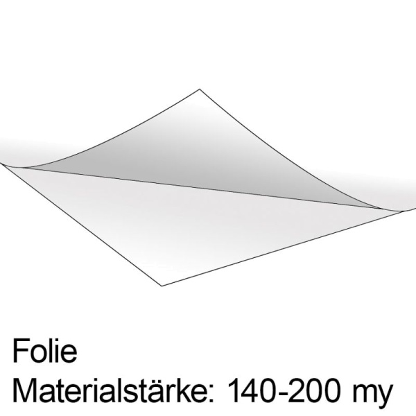 SafetyPrint | DIN A2-Druck auf Folie
