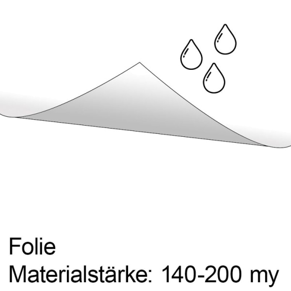 SafetyPrint | DIN A3-Druck auf Folie